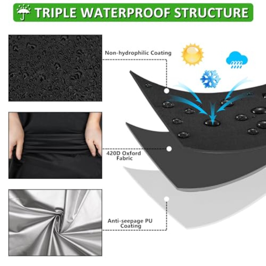 Round Patio Furniture Covers,  - Outdoor Furniture Cover Waterproof ulasan dan harga